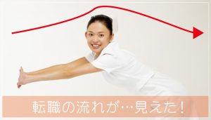 看護師の転職の流れを知り、転職について具体的にイメージしてみよう！